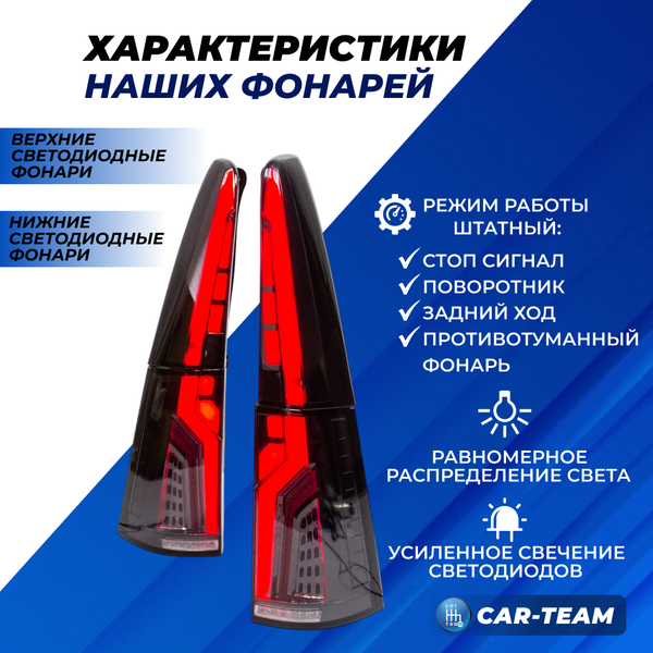 Задние фонари Лада Ларгус, Ларгус FL светодиодные в стиле Volvo, тонированные (GREY+W)