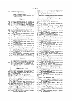 Алфавитный указатель к плану столичного города Москвы | Хотев А.