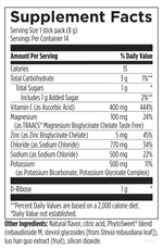 Designs For Health - ElectroPure™ Hydration - Watermelon - 14 stick packs