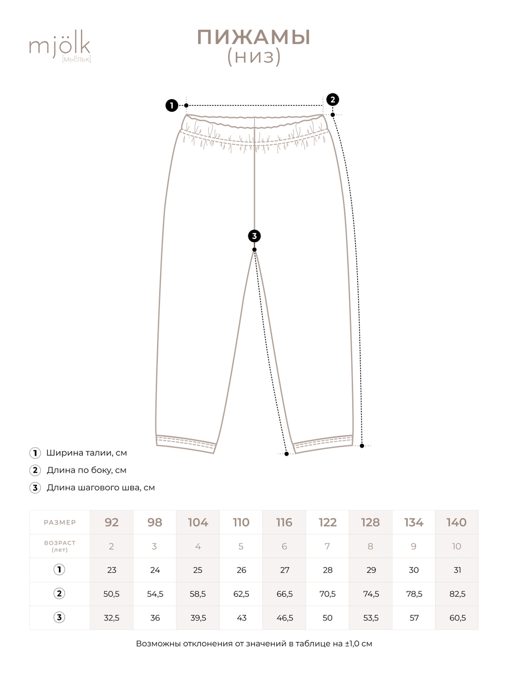 Пижама Mjölk Кокосы