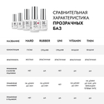 База BASE THIN
