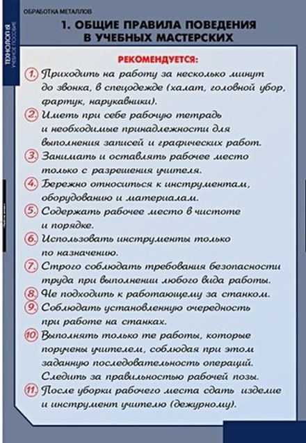 Учебный альбом Технология. Технология обработки металлов. (11 таблиц+ CD)