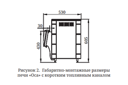 Печь TMF Оса Carbon ДА КТК антрацит НВ размеры