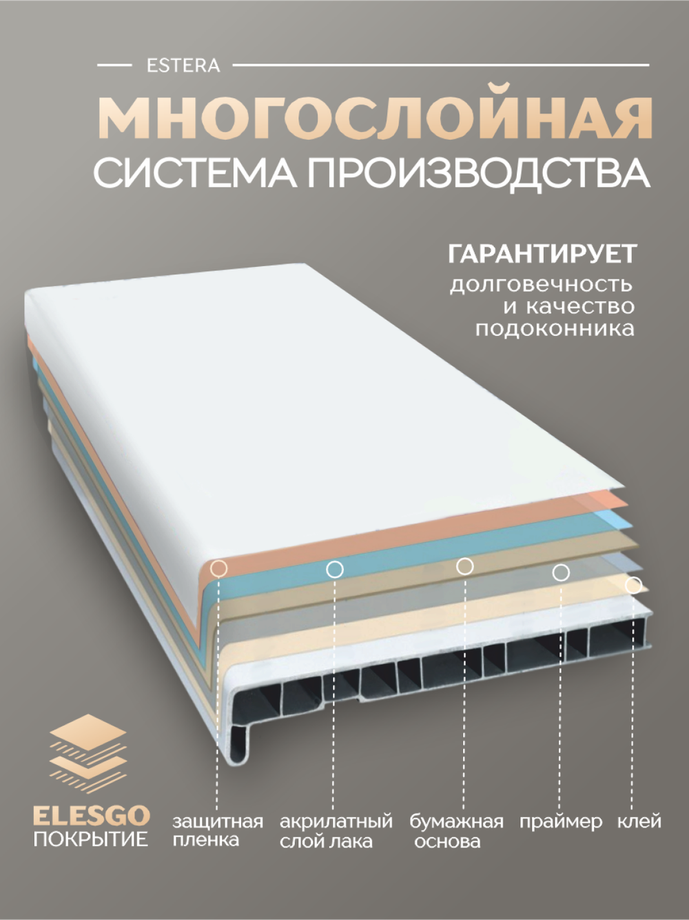 Подоконник пластиковый Эстера белый глянцевый