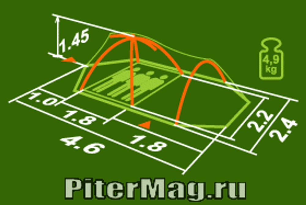 Палатка Нормал Нева 3