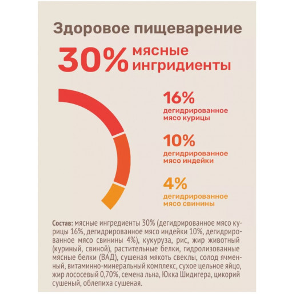Корм сухой полнорационный для кошек Мясное ассорти, 2 кг ZOONIK