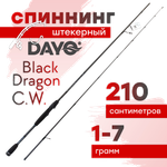 Спиннинг Dayo Black Dragon C.W. 1670 -
