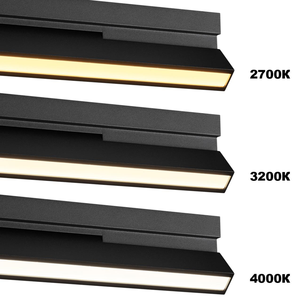 Накладной светодиодный светильник Novotech EOS 359767 18Вт 2700/3200/4000К 180-265В IP20