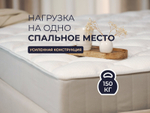 Infinity Grand (Sontery by Askona) Матрас
