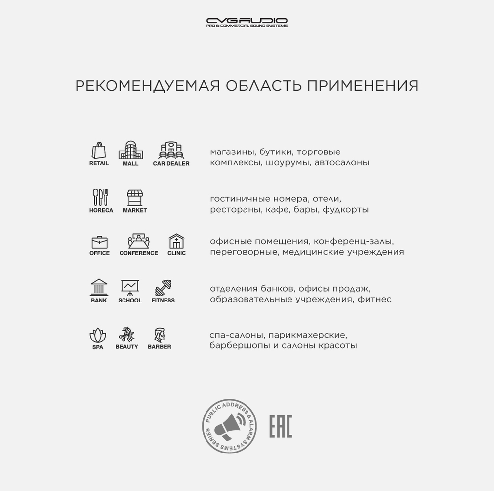 CVGAUDIO P-ZONER-W/IP/A Настенная программируемая панель управления устройствами ZONER, IP/PoE, энкодер, экран