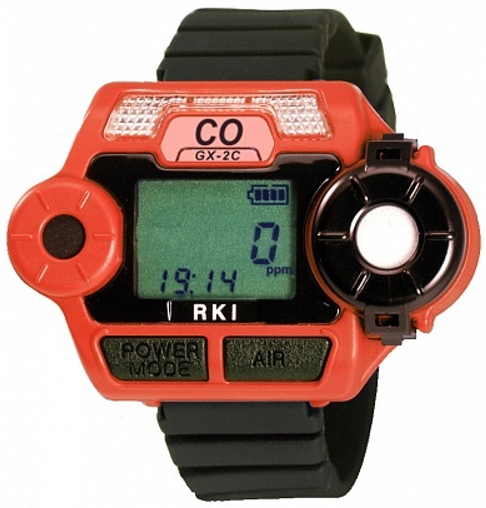 Газоанализатор GW-2C