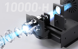 Видеоэндоскопическая система AOHUA AQ-90