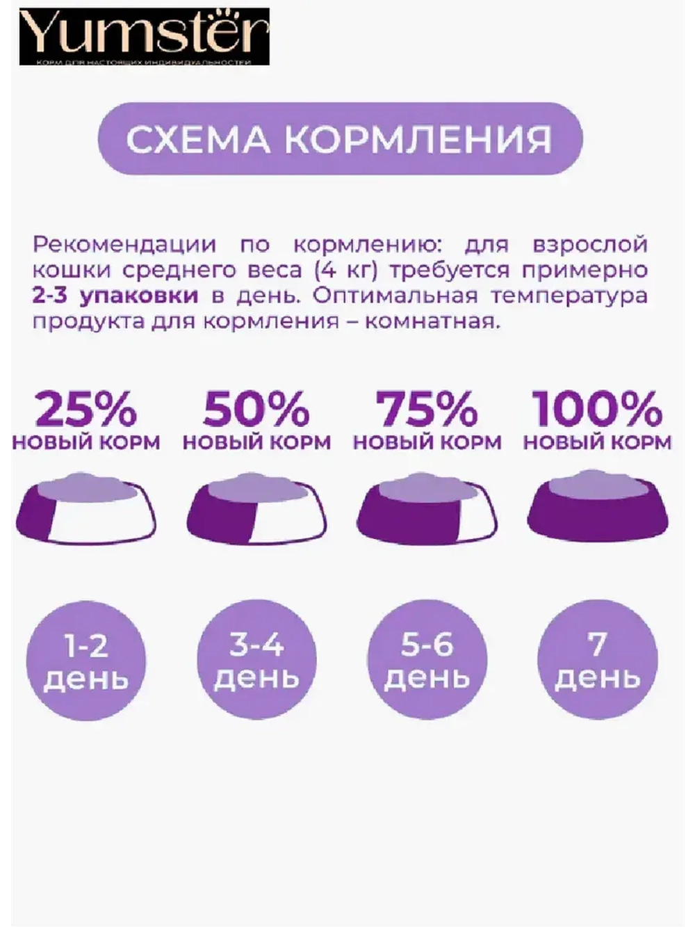 Влажный корм для стерилизованных кошек, Кролик 85г х 24 шт.