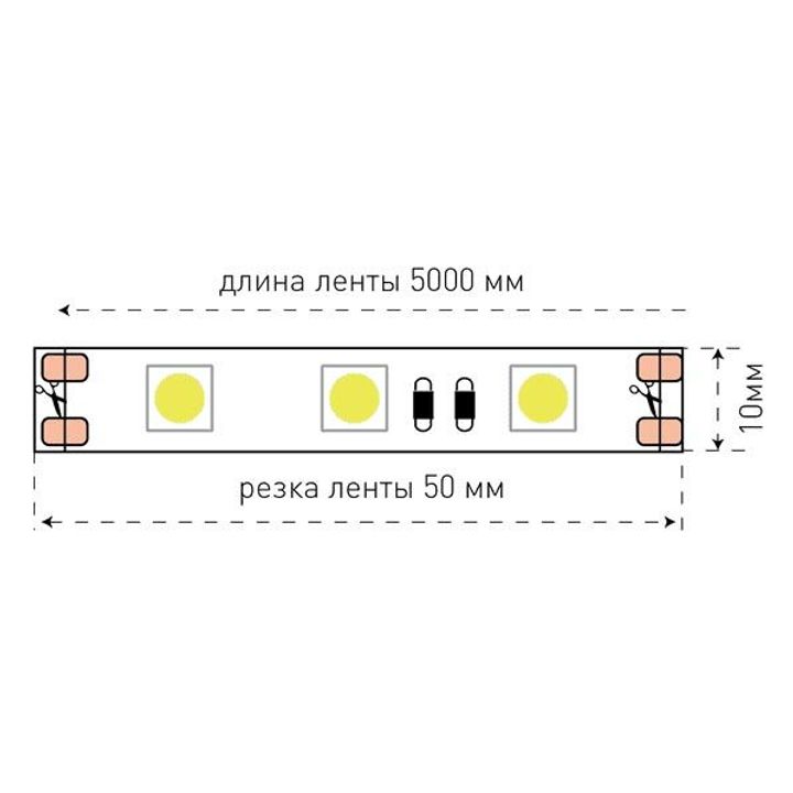 Светодиодная лента SWG 14,4W/m 60LED/m 5050SMD красный 5M 002336
