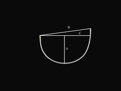 Каркасы, Тип 15, 85 (260 мм), пара