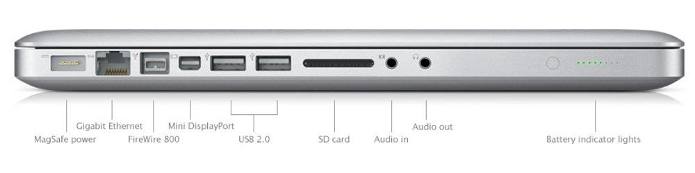 Macbook pro 15 i7 2011