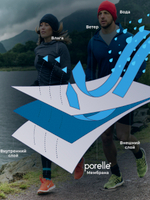 Водонепроницаемые носки Dexshell Terrain Walking серый XL (47-49)