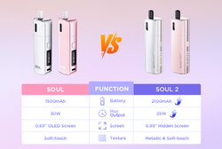 Geek Vape Soul 2 Pod 2100mAh Kit