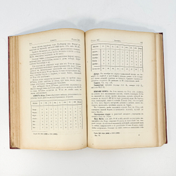Руководство для плавания из Кронштадта во Владивосток и обратно. 1905 г.Выпуск 6-й. Часть 1-я.