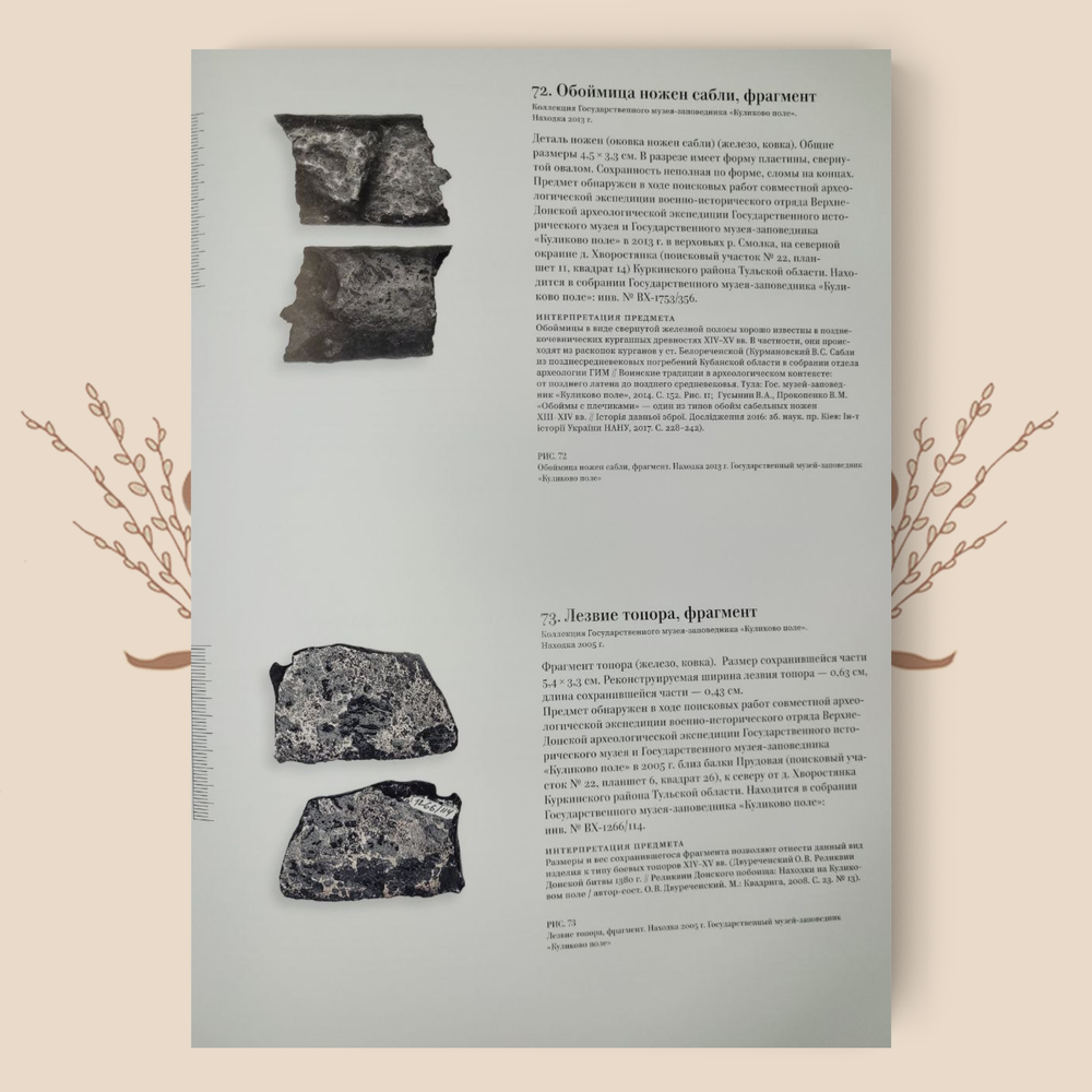 Следы великого сражения. Свод находок с поля Куликовской битвы