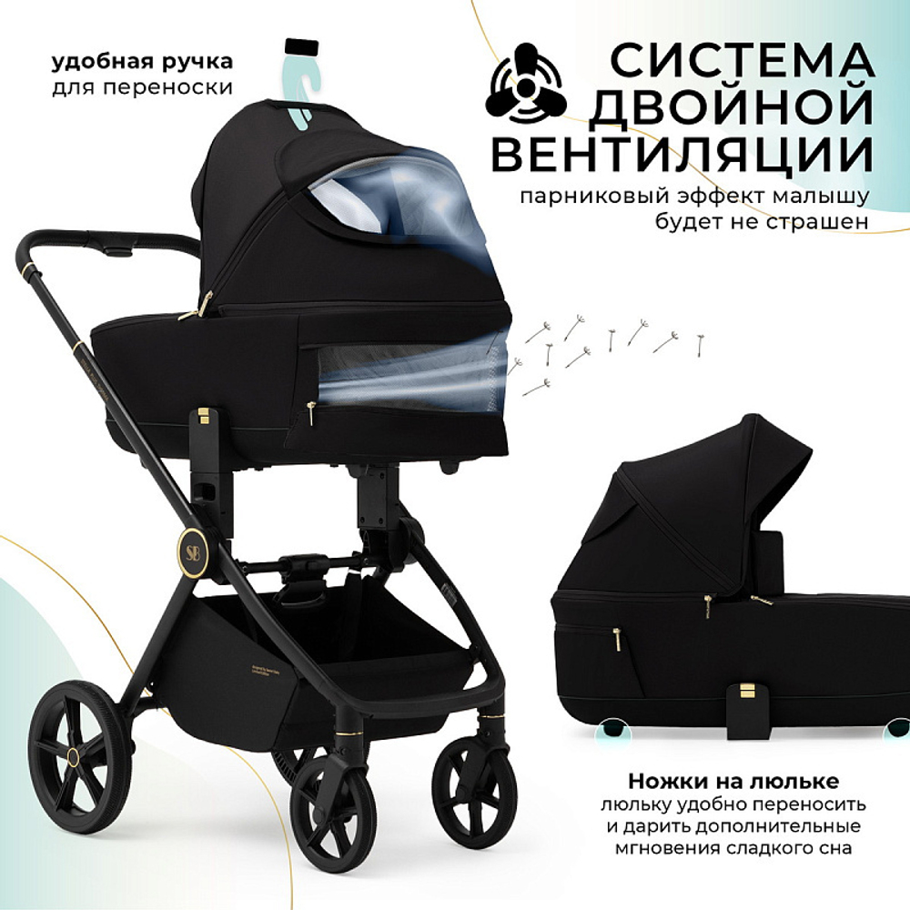 Детская коляска Sweet Baby Stella Plus Therma 2 в 1 427414 Black