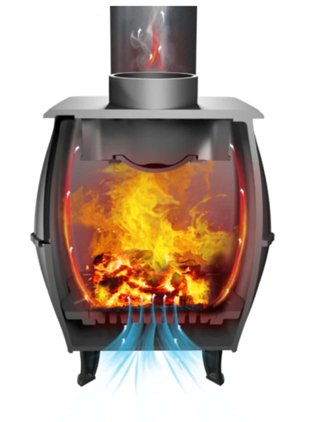 Печь отопительная «Бахтинка»