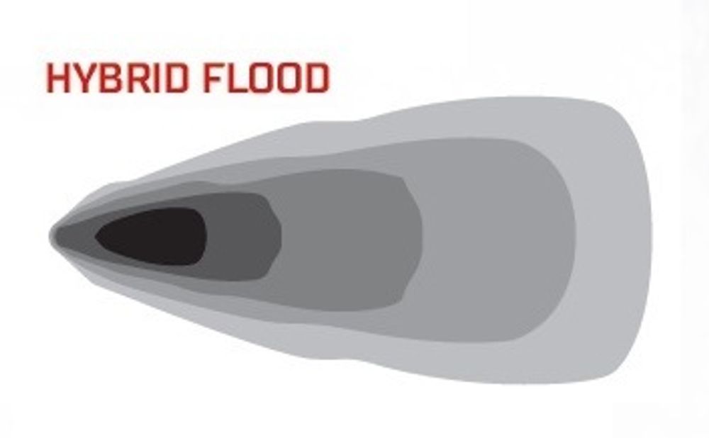 Светодиодная фара D-серия PRO 4 диода (2шт) Ближний свет