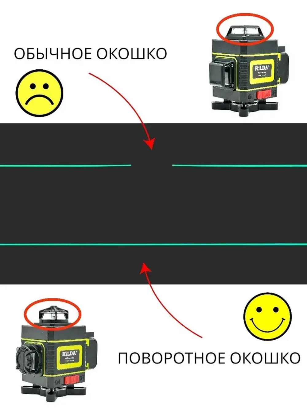 Окошко поворотное для лазерного уровня, защитное стекло/башня №9
