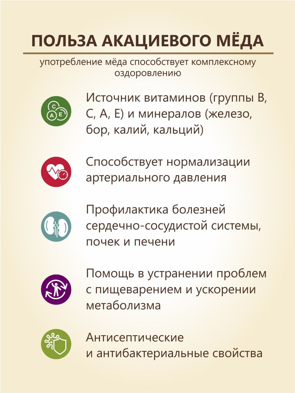 Мёд с маточным молочком натуральный Берестов 500 г стеклянная банка, мед в подарок на новый год