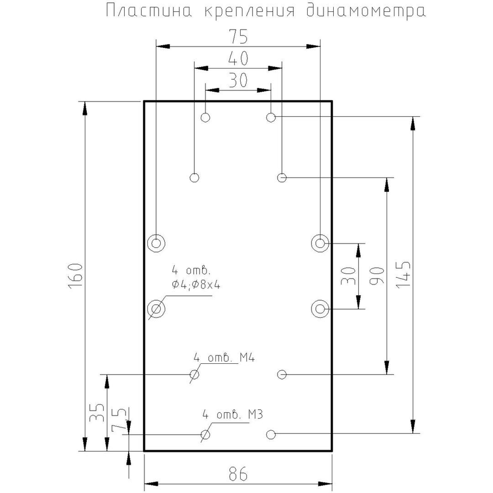Испытательный стенд МЕГЕОН 03000C