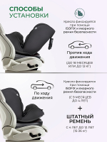 Автокресло детское 0 - 36 кг ISOFIX COSTA XZ-16 черный Артикул: XZ-16/b