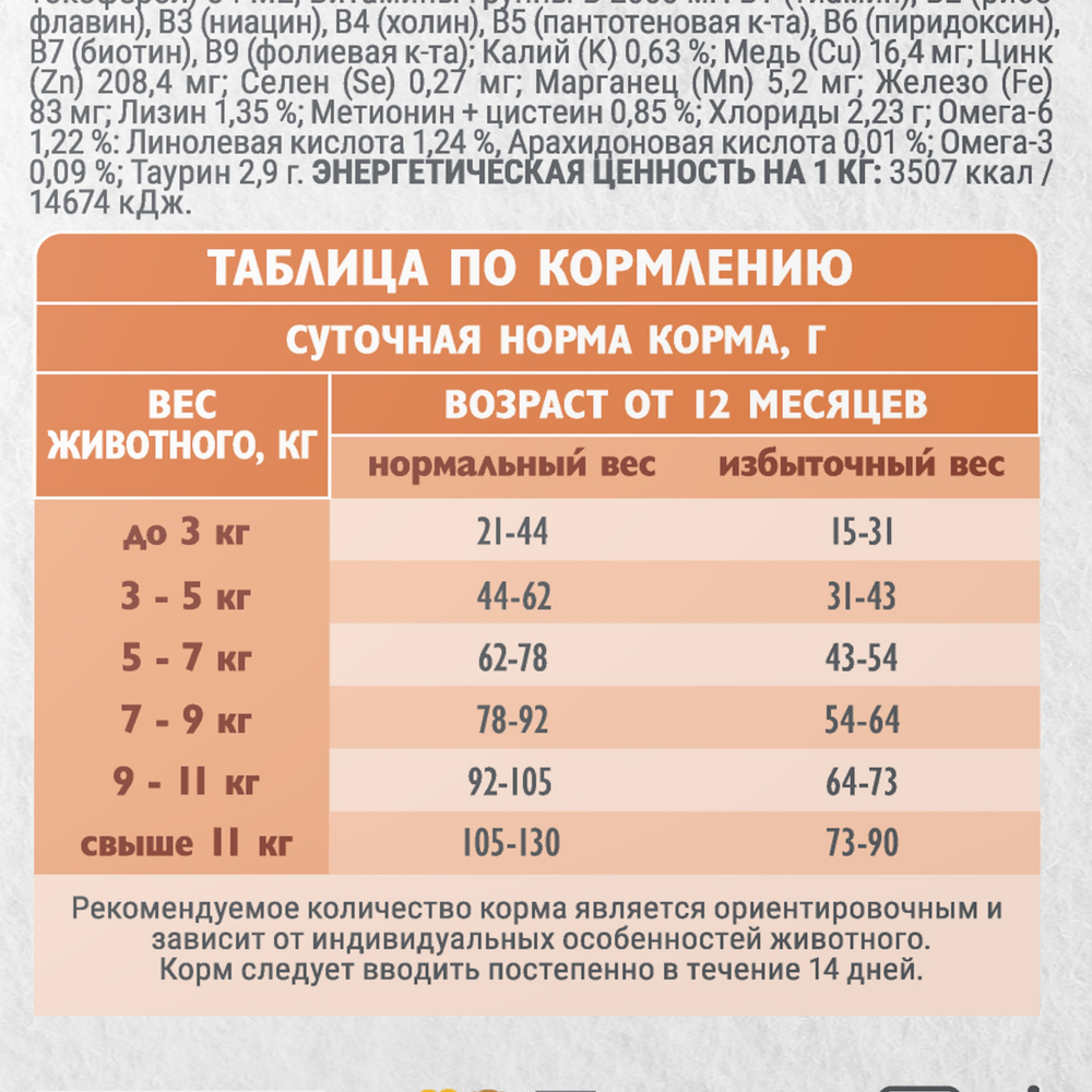 Сухой корм Брит Кеа WEIGHT CONTROL с морской рыбой и индейкой для стерилизованных кошек 7 кг