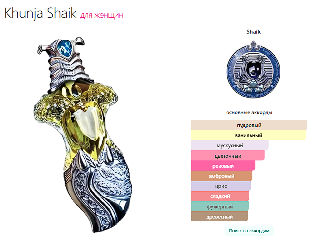 Opulent Shaik Blue No 33 ( Khunja Shaik) (duty free парфюмерия)