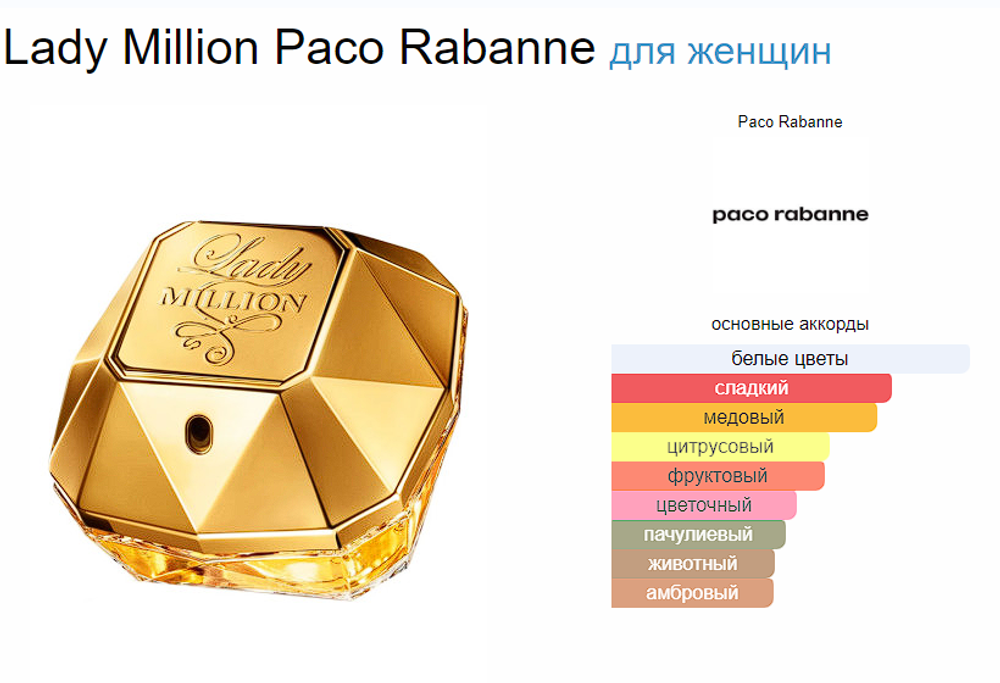 Paco Rabanne Lady Million 80 ml  (duty free парфюмерия)