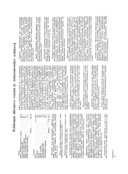 Колбасы и мясокопчености | Нет автора