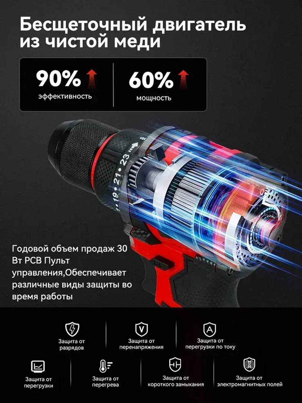 дрель-шуруповерт бесщеточный 55 Нм Аккумуляторная 16.8В,2 АКБ,шуруповерты аккумуляторные профессиональные с 22 PCS предметов оснастки