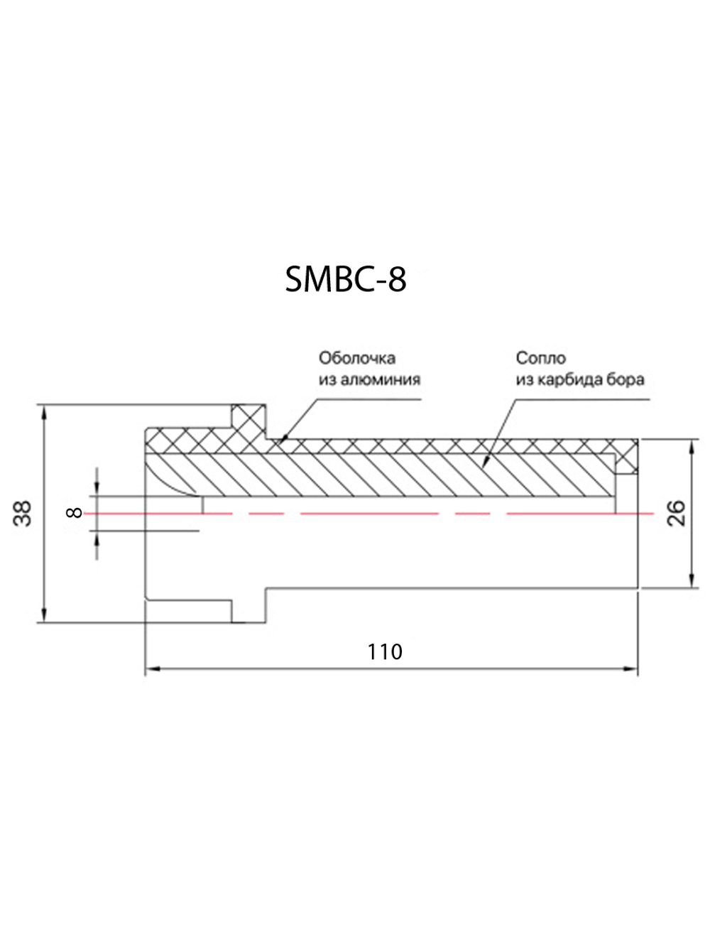 Износостойкое пескоструйное среднее сопло модели SMBC-8