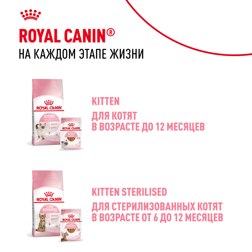 Royal Canin Mother&Babycat Мазэ энд Бэбикэт Корм сухой для котят в период первой фазы роста и отъема беременных и кормящих кошек 2кг