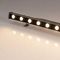 Прожектор светодиодный Arlight 9W 3000K AR-Line-500S-9W-220V Warm 037366
