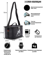 Термосумка 155