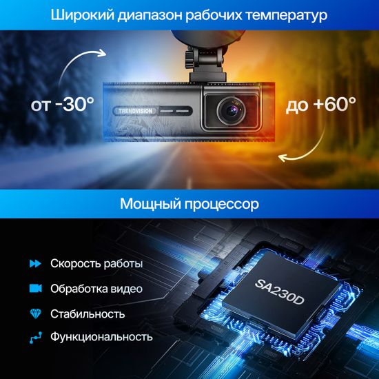 Видеорегистратор - TrendVision Phantom 3CH GPS