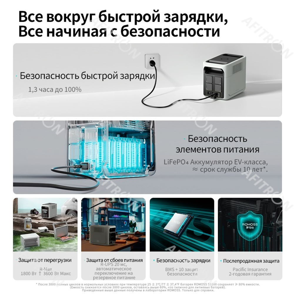 Romoss RM1800 1800Вт / 420 000мАч / ИБП