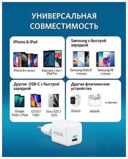 Сетевое зарядное устройство ANKER PowerPort 3 Nano 20W, 20 Вт, белый