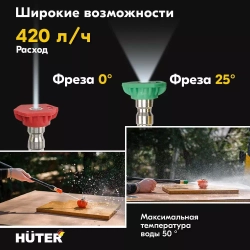 Мойка Huter W-4-2500 PRO