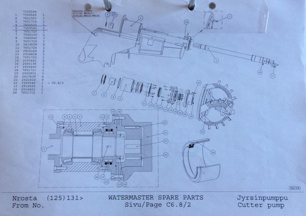 Плавающее уплотнение (доукон) Watermaster 2917418 / 2897975