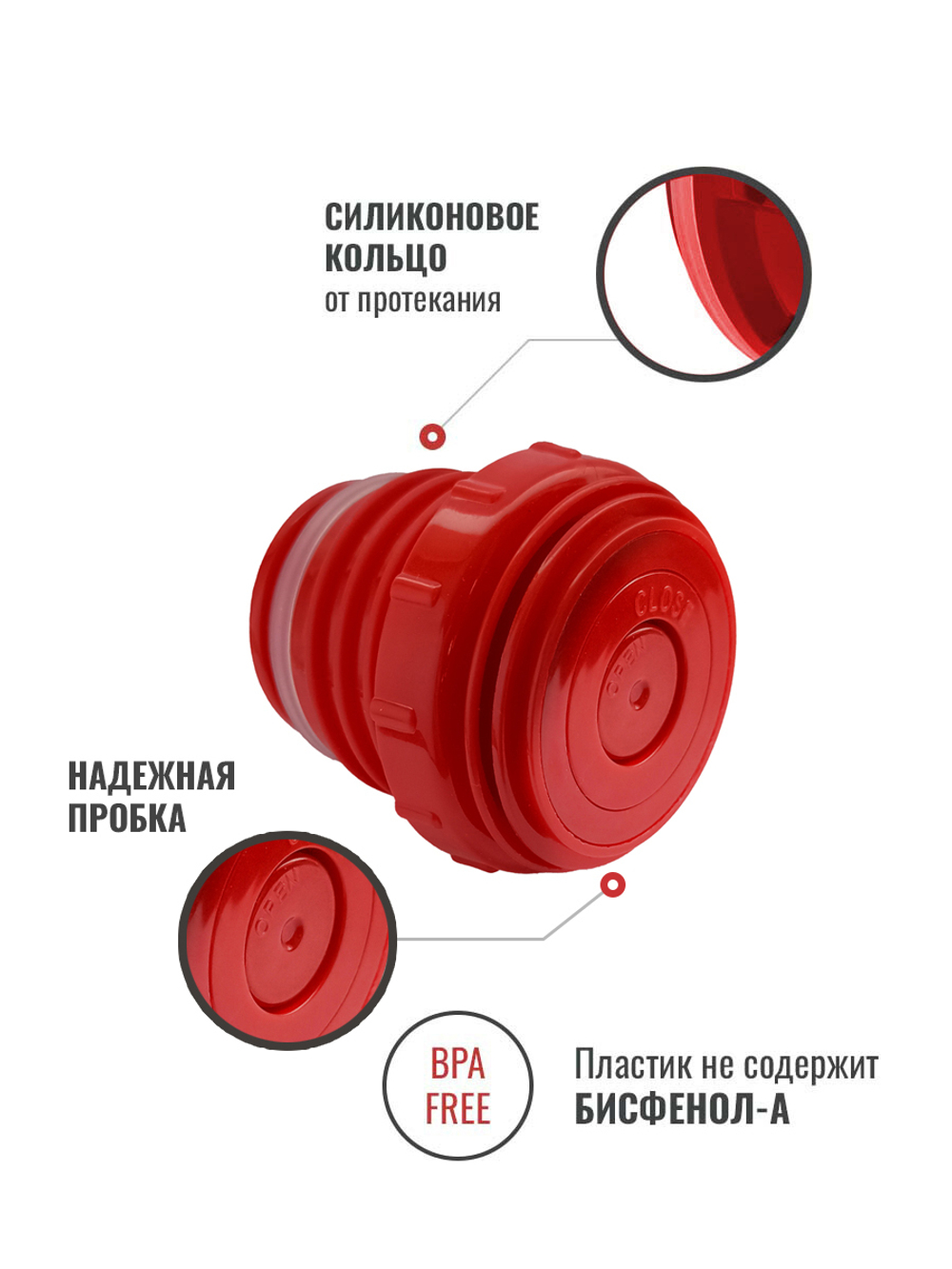 Пробка с кнопкой для термосов Relaxika 101 серии (0,35 л., 0,5 л.)