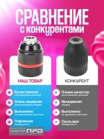 Патрон ударный быстрозажимной 13 мм, 1/2 М2 набор 2