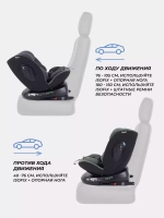 Автокресло Rant Helix isofix (40-150 см)