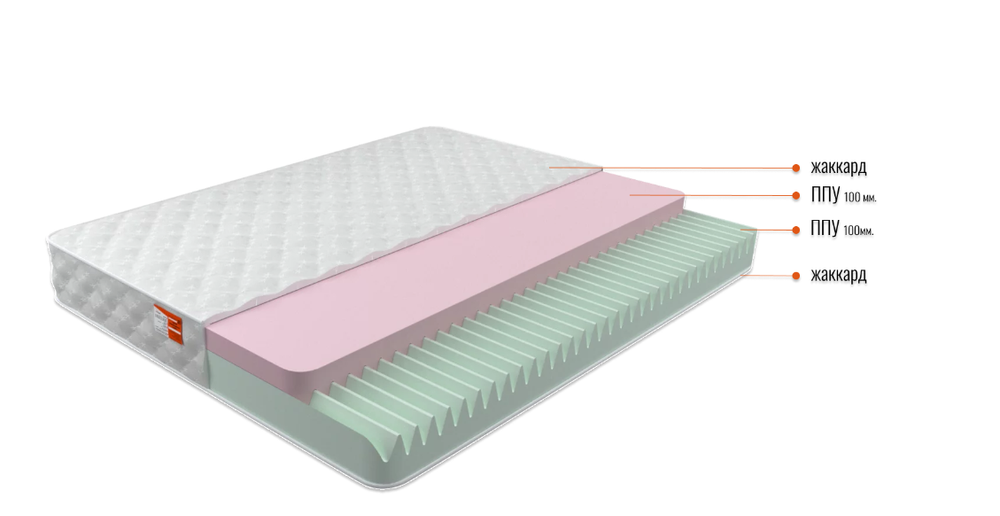 Матрас Трестфом - Супер