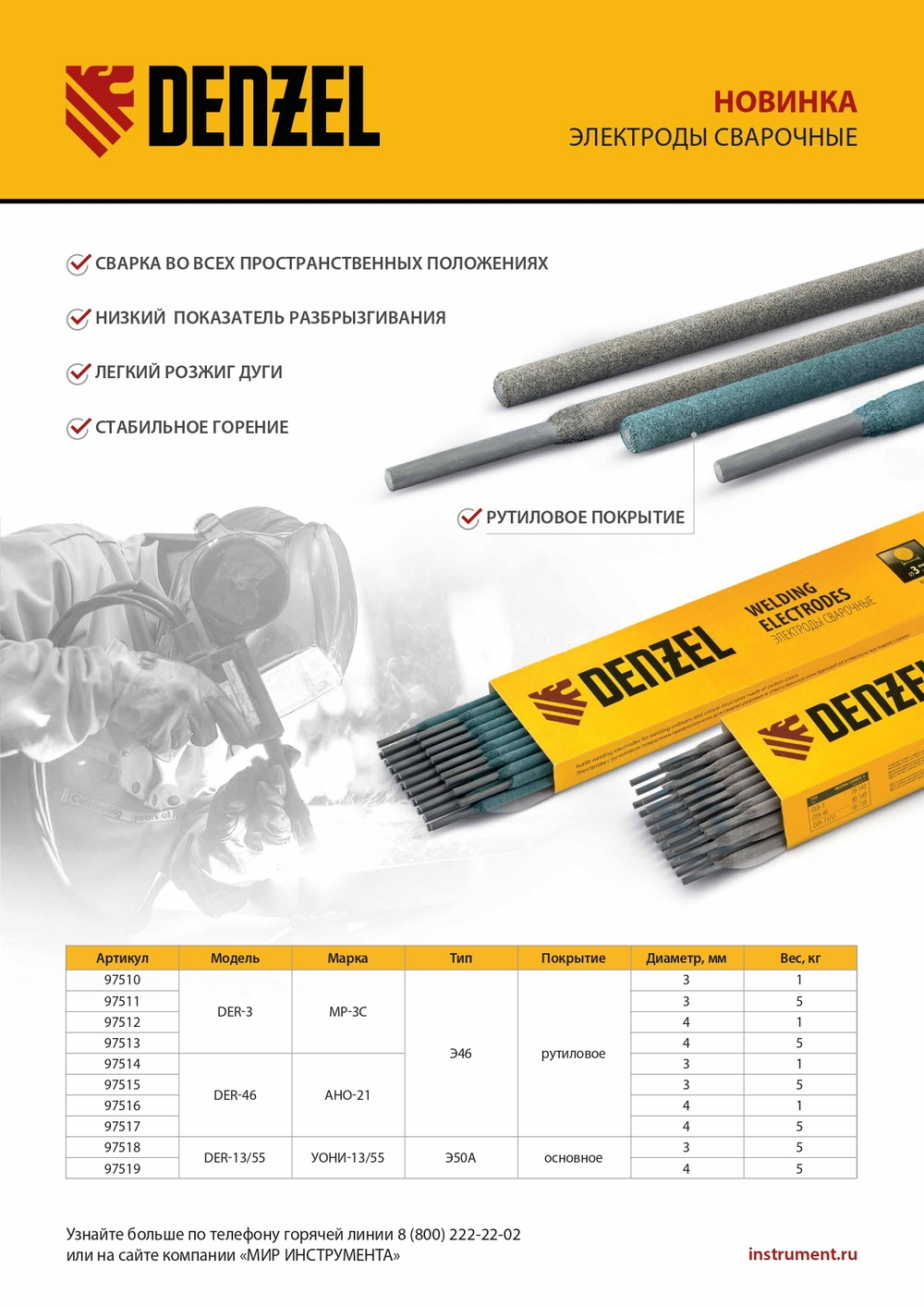 Электроды DER-3, диам. 4 мм, 1 кг, рутиловое покрытие Denzel